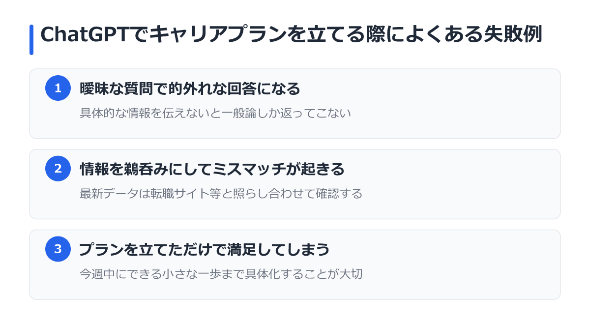 ChatGPTでキャリアプランを立てる際によくある失敗例